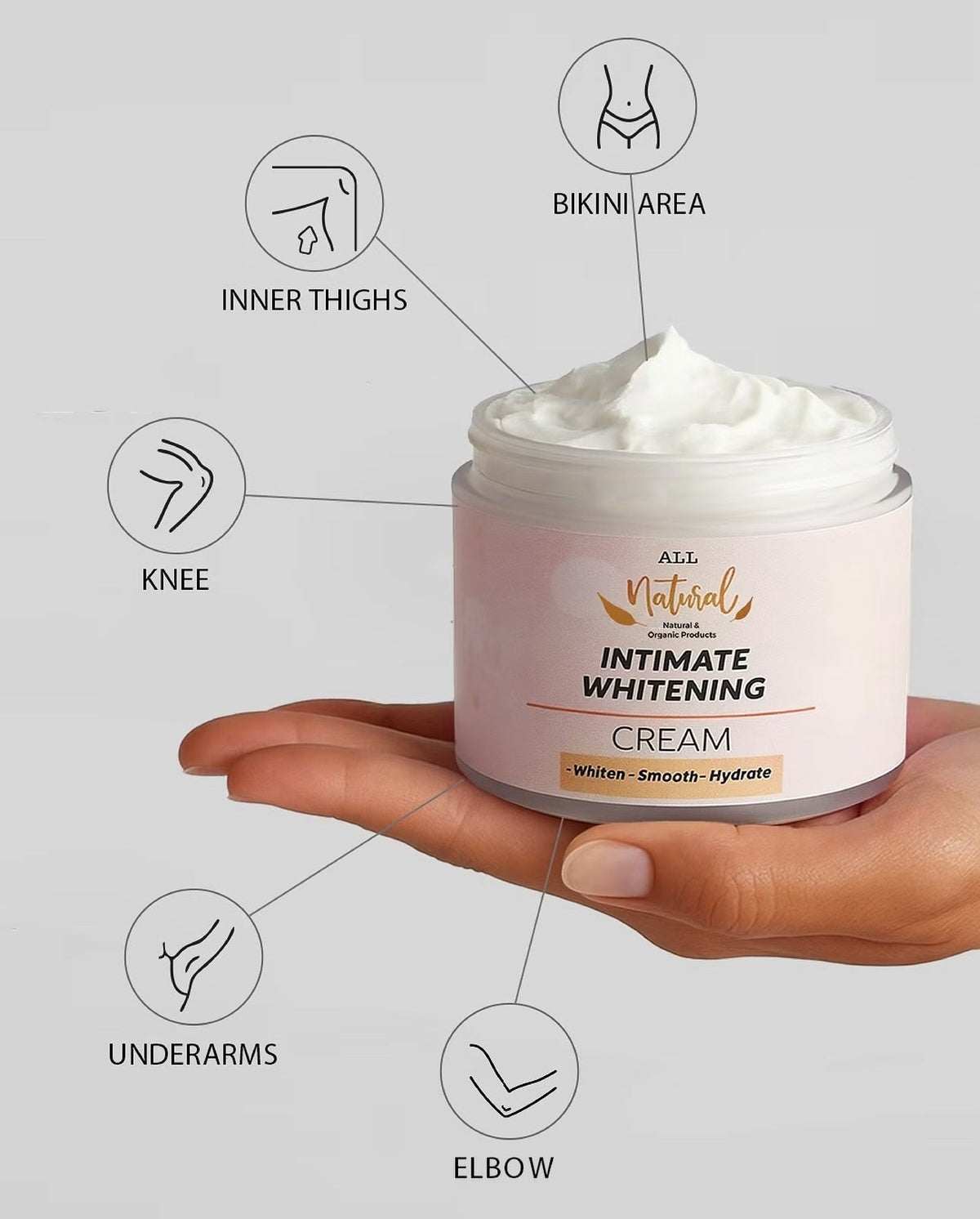 Before and after using All Naturals Intimate Whitening Cream